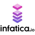 Infatica - Simulates The Coordinated Attacks With Digital Security