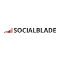 Socialblade - Integrated Advanced Technology For Global Analytics Socialblade - Integrated Advanced Technology For Global Analytics